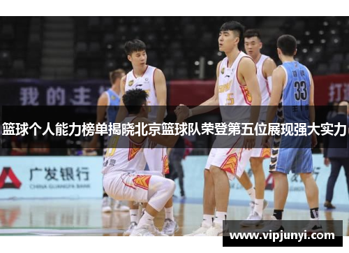 篮球个人能力榜单揭晓北京篮球队荣登第五位展现强大实力