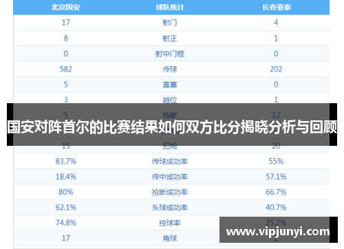 国安对阵首尔的比赛结果如何双方比分揭晓分析与回顾